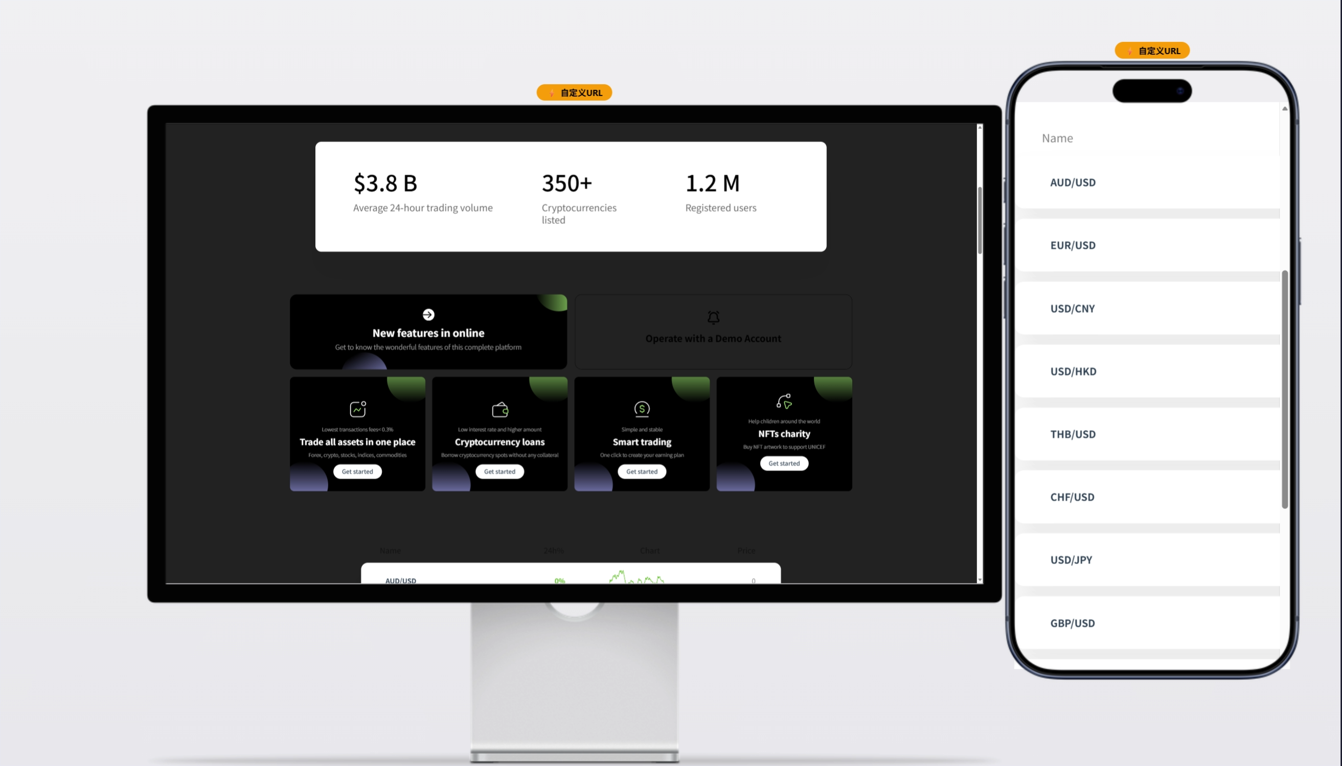 【全品种版】综合交易所源码 | 外汇+股票+数字货币+贵金属+期货+NFT+借款 全能跑量